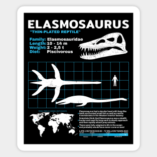 Elasmosaurus Dinosaur Fact Sheet Sticker